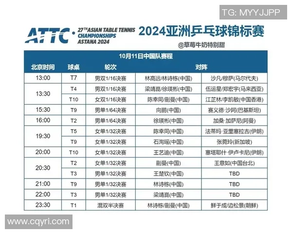 乒乓球灵活性评比结果出炉深圳乒乓球队荣登第五名引关注